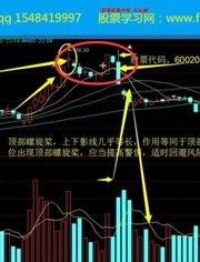 股票知识视频教程,视频解析股票投资核心知识