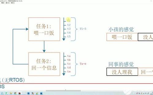 电工接线视频教程大全,全方位掌握电气接线技巧